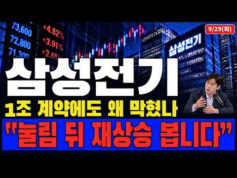 [삼성전기 주가전망] 1조 722억 계약에도 왜 막혔나? “이 자리” 넘으면 판이 바뀝니다.