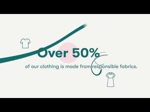 newlook.com & New Look Voucher code video: New Look | Our commitment to Kind