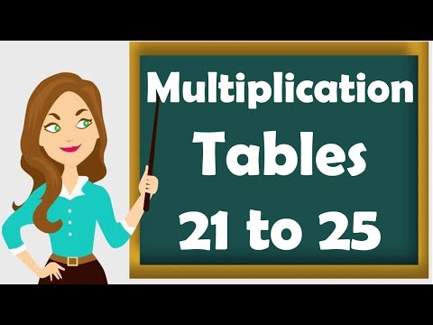 Learn Multiplication Table of 21 to 25 || Table 21 to 25 || 21 से 25 का पहाड़ा || Maths Table