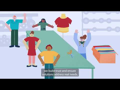 From Human Rights Principles to Human Rights Cities