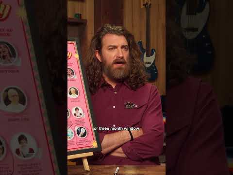 We're sure Rhett & Link's invite to Taylor Swift & Travis Kelce's wedding just got lost in the mail