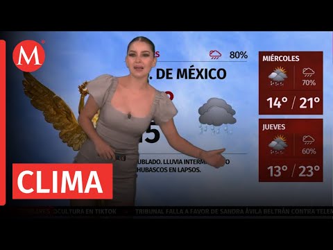 El clima para hoy 24 de junio de 2024, con Sandy Tok