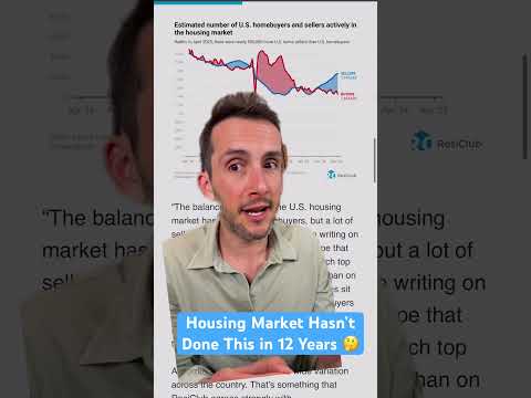 BiggerPockets | Housing Market Makes Major Shift