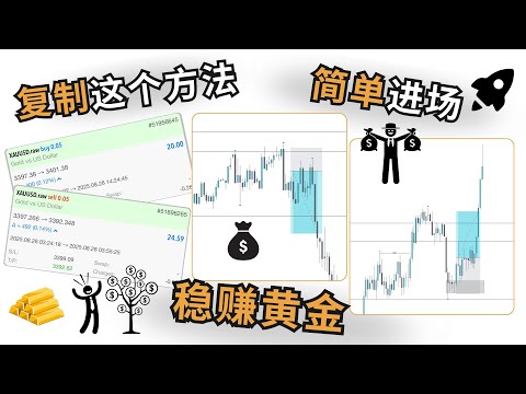 🚀【黄金日内策略】0经验也能操作！简单暴力的进场法则！💰
