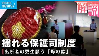 動画サムネイル