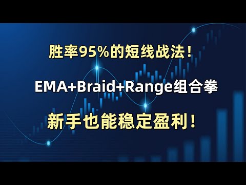 胜率95%的短线战法！EMA+Braid+Range组合拳，新手也能稳定盈利！#量化交易 #tradingview #btc #比特币 #以太坊 #短线交易