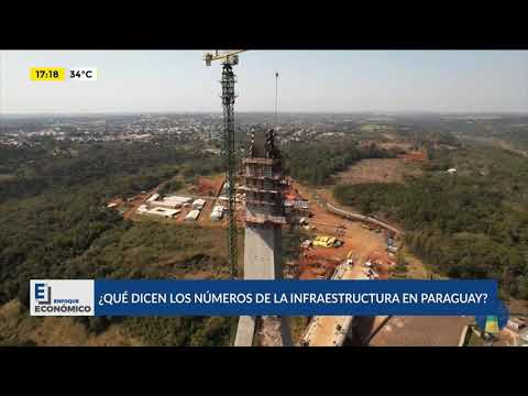 ¿Qué dicen los números de la infraestructura en Paraguay