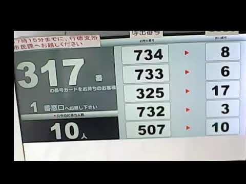 行徳支所市民課 窓口呼び出し状況