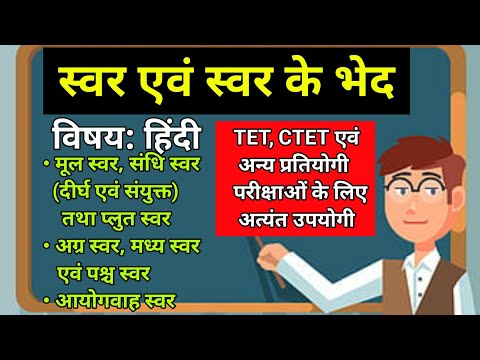 स्वर एवं उसके भेद | मूल स्वर, संधि स्वर, प्लुत स्वर | अग्र स्वर, मध्य स्वर, पश्च स्वर | आयोगवाह स्वर