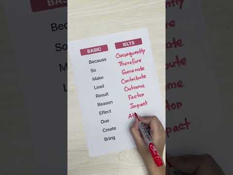 Transform your words, transform your IELTS results! ✨