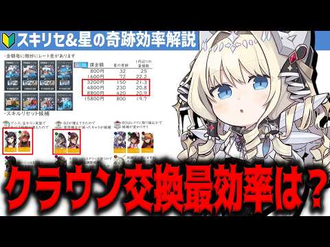 【メガニケ】”星の奇跡STAR TRAIL”クラウン交換課金効率＆スキルリセット候補キャラについて解説【勝利の女神：NIKKE】