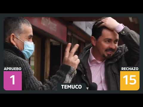 #breakingnews Encuesta #callejera en #Temuco