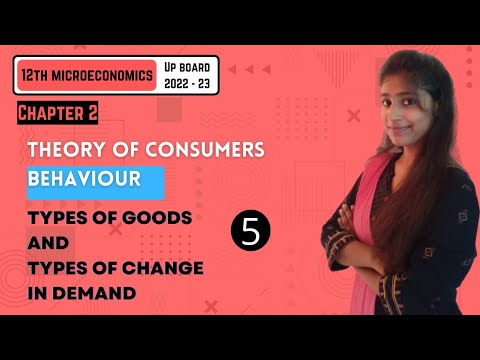 Chapter 2 | Theory Of Consumers Behaviour  | Part – 5 | Microeconomics | 12TH UP Board 2022-23