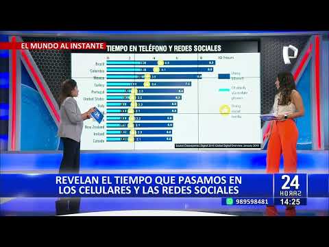 Brasil, Colombia y México lideran en el uso de internet y dispositivos móviles, según estudio