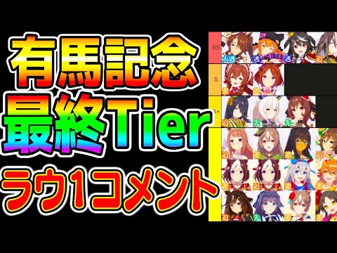 【ウマ娘】有馬記念最終Tierランキング！ラウンド1開幕！皆どう？有馬記念チャンミ【ウマ娘プリティーダービー チャンピオンズミーティング 優勝 プラチナ 1月 阪神チャンミ 追込み アドマイヤベガ