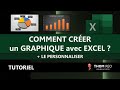 Cr?er un GRAPHIQUE avec EXCEL et l'am?liorer - M?thode et exemples pratiques