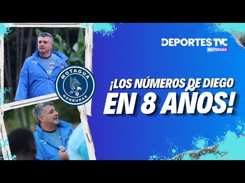 Números de Diego Vázquez con Motagua como entrenador