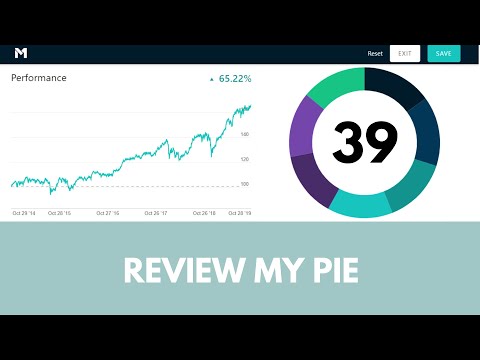 Dividend growth portfolio: Review my pie 39