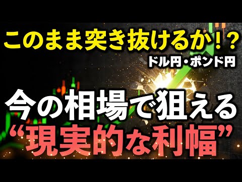 【最新予測】ドル買い再加速！FOMC&トランプ発言後の最適な「買い」タイミング（FXドル円/ポンド円）