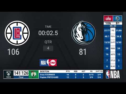 Clippers @ Mavericks | NBA Playoffs on TNT Live Scoreboard