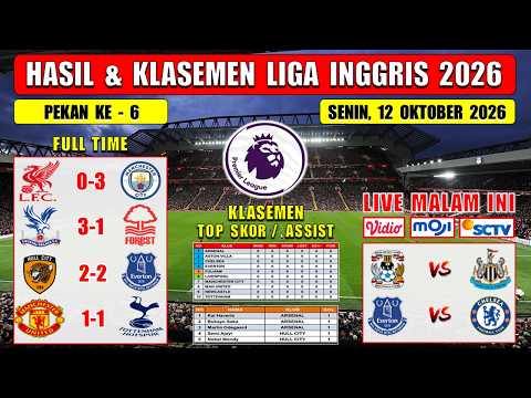 Hasil Liga Inggris Tadi Malam ~ LIVERPOOL vs MAN <strong>CITY</strong> ~ HULL <strong>CITY</strong> vs EVERTON ~ EPL <strong>2026</strong> Pekan Ke 6