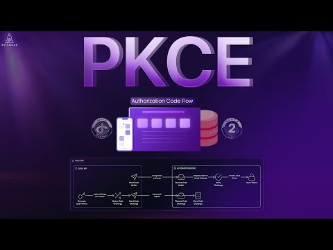 What is PKCE in OAuth? | Secure OAuth for Mobile & SPA