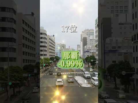 都心2キロ圏です#地理系