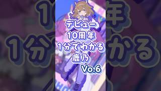 1分でわかる鹿乃 Vo.6　#shorts   #鹿乃