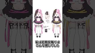 Vtuberの誕生に迫ってみた #shorts #vtuber