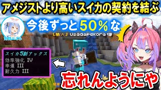 ぺこら先輩と幸運斧の代わりにスイカの利益の半分をずっと渡す契約を結ぶヴィヴィたんw【ホロライブ切り抜き/綺々羅々ヴィヴィ/兎田ぺこら/ホロ金