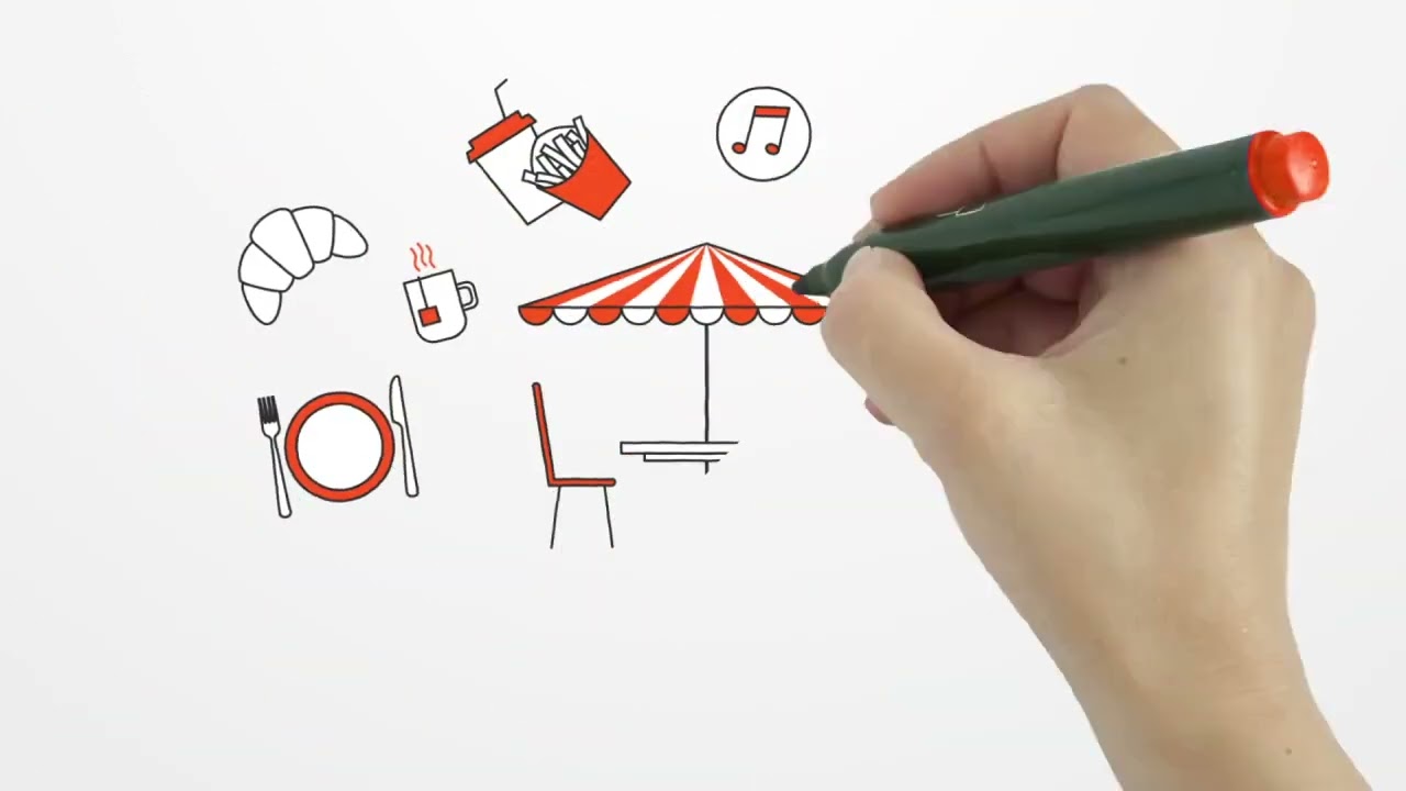 Uncodemy - Best Global IT Training & Certification Company for ...