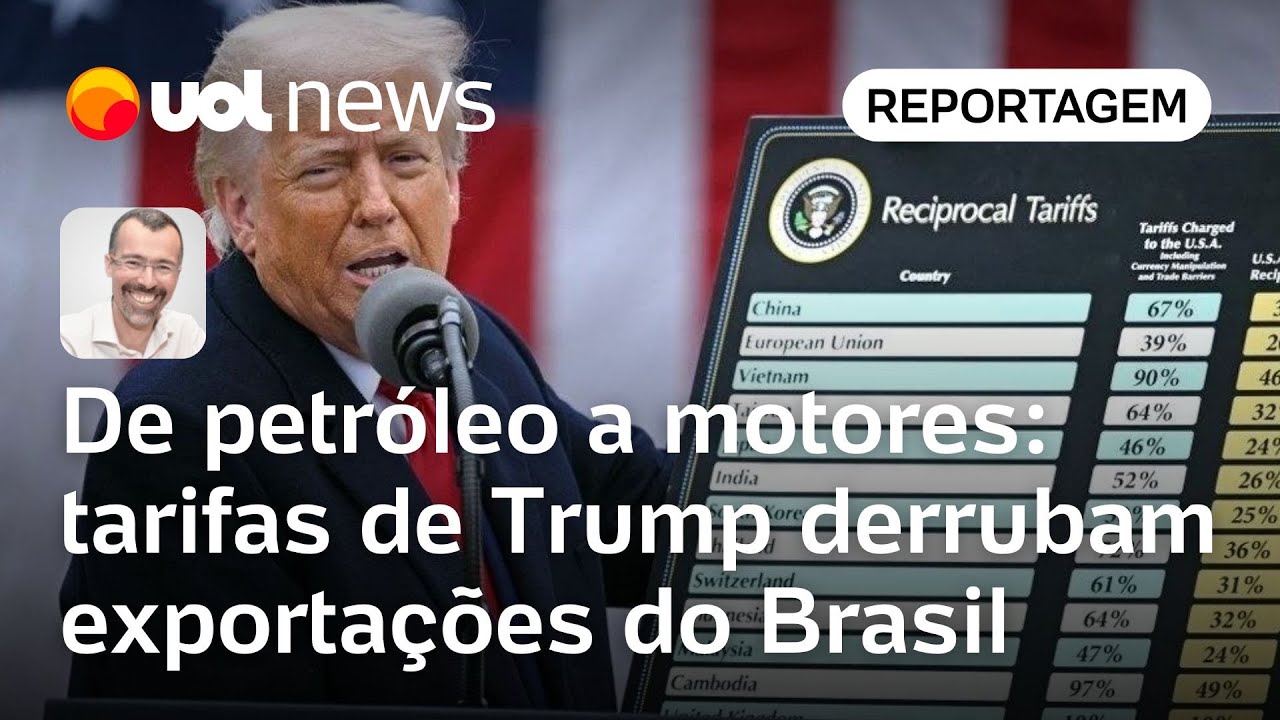 Tarifas de Trump derrubam 5 dos 10 produtos mais exportados do Brasil aos EUA | Jamil Chade