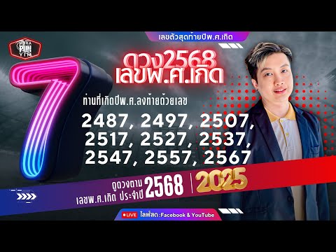 ดวงปี2568ตามเลขท้ายปีพ.ศ.248