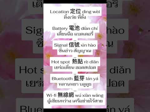 ภาษาจีนวันละคำstudythaistudy