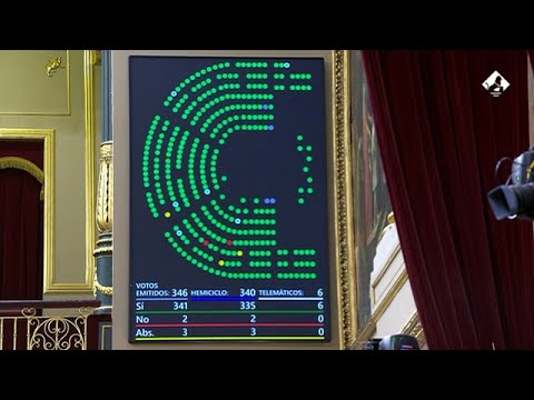 El Pleno del Congreso autoriza las actividades extraparlamentarias de diputados, con sólo dos vot