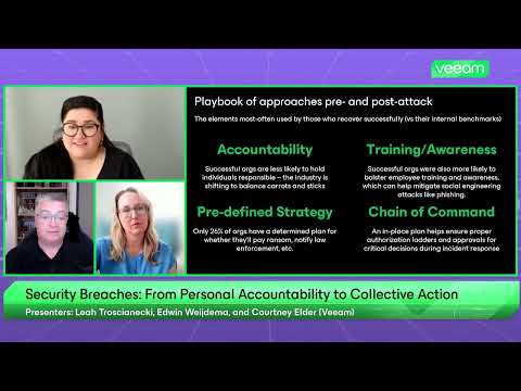 What Did Successful Organizations Do Differently? | Insights Quick Bites
