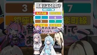 【忍者ぽいのは？🥷】路線言えるかな？に挑戦！#FLOWGLOW  #shorts #ホロライブ #hololive  #hololivede
