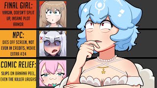 I Rank Your Oshi if they would Survive in a Horror Movie (Tier List)