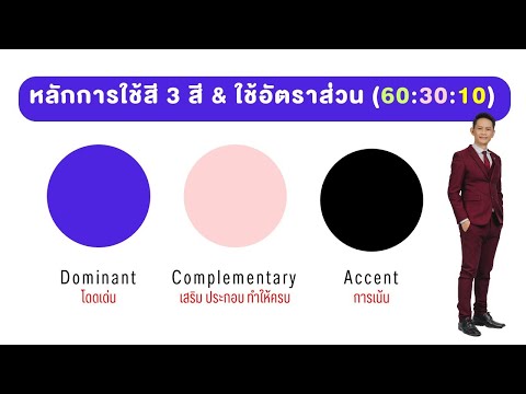 ออกแบบกราฟิกให้เด่นด้วยกฏการใช ออกแบบกราฟิกให้เด่นด้วยกฏการใช