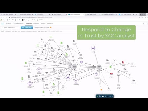 Zero Trust in Action: Automate and orchestrate security workflows