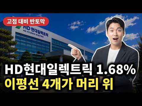 [HD현대일렉트릭 주가전망] 이평선 4개가 머리 위, 고점 대비 -49.76%<strong>인데</strong> 수주는 쌓였다 전력기기 #HD현대일렉트릭