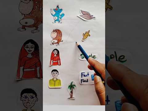 😀😋 Creative ideas💡#effectking #comedy #funny #youtubeshorts #art #fun #shorts #trustonallah #art