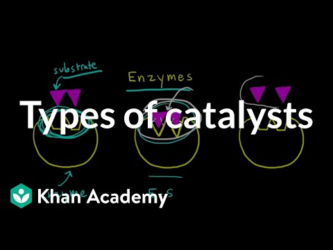 Types of catalysts | Kinetics | AP Chemistry | Khan Academy