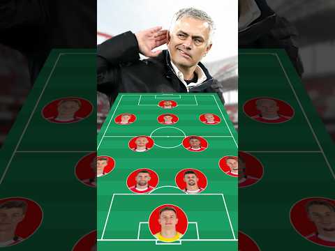 Así el Madrid de Arbeloa ganó al Benfica de Mourinho #shorts #futbol