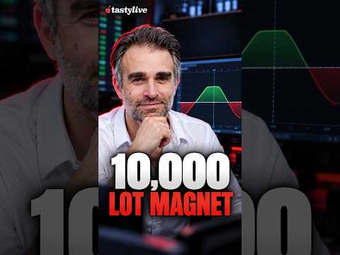 The Mystery Trader Whose Orders Move the S&amp;P