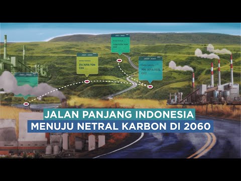 Jalan Panjang RI Menuju Netral Karbon di 2060 | Katadata Indonesia