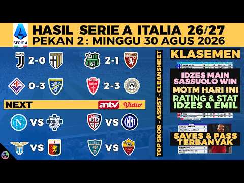 HASIL LIGA ITALIA 2026 TADI MALAM - JUVENTUS VS PARMA 2-0, SASSUOLO TORINO, SERIE A KLASEMEN, JADWAL