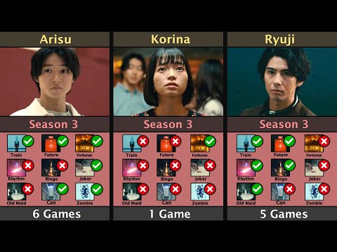 Alice In Borderland Season 3 Character How Many Games Played
