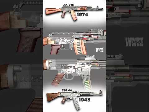 ASSAULT RIFLE Mechanics: StG 44 vs AK-74N ANIMATION