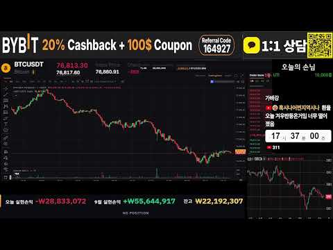 coin채팅방) 믿는다 코스피  (BYBIT 2회차 개인대회 시작 + 타거래소 VIP2등급 업 혜택)